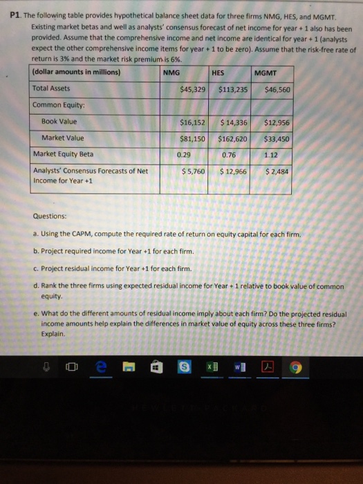  The following table provides hypothetical balance sheet data for three firms
