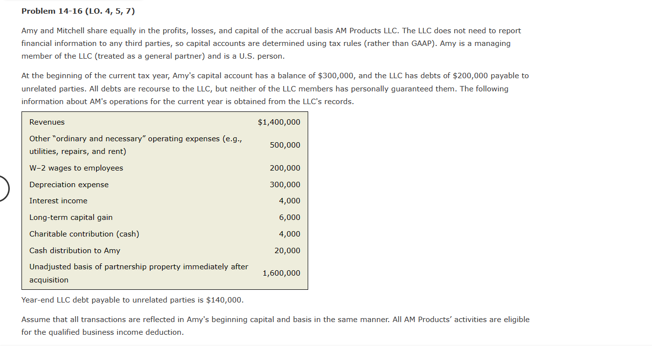  Problem 14-16 (LO. 4, 5, 7) Amy and Mitchell share equally