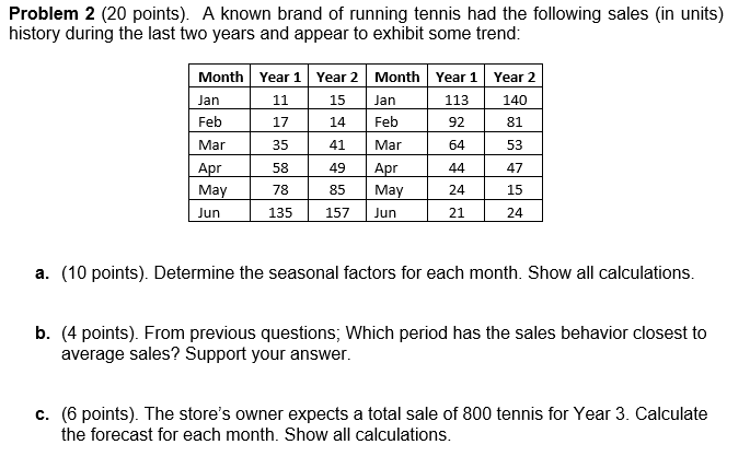  second column should say from july to dicember!!! Problem 2 (20