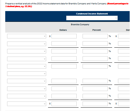 Here are comparative financial statement data for Bramble Company and Maria Company,