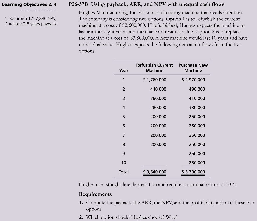 Learning Objectives 2, 4 P26-37B Using payback, ARR, and NPV with