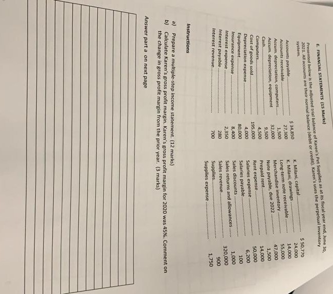  E. FINANCIAL STATEMENTS (15 Marks) Presented below is the adjusted trial