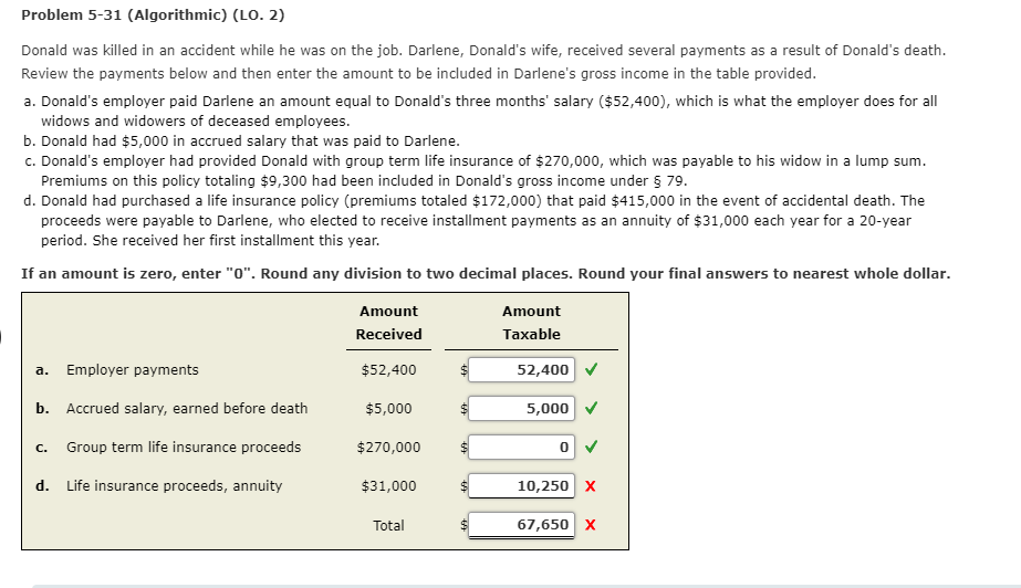 Problem 5-31 (Algorithmic) (LO. 2) Donald was killed in an accident