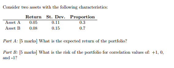 Consider two assets with the following characteristics: Consider two assets with the