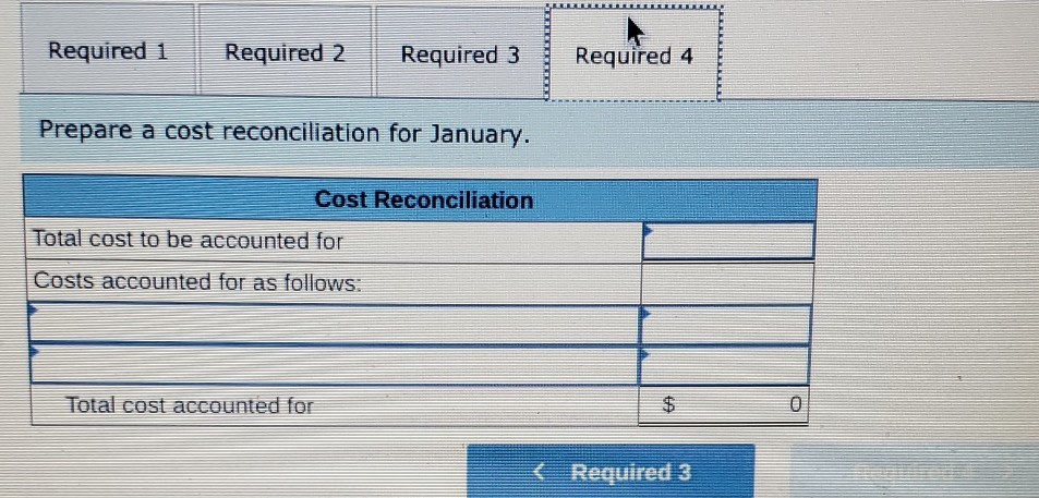 for January, Materials Labor Overhead Total Cost of ending work in process
