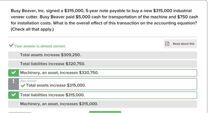  Busy Beaver, Inc. signed a $315,000, 5-year note payable to buy