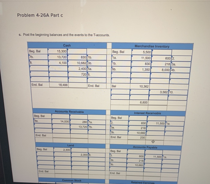  Problem 4-26A Part c c. Post the beginning balances and the