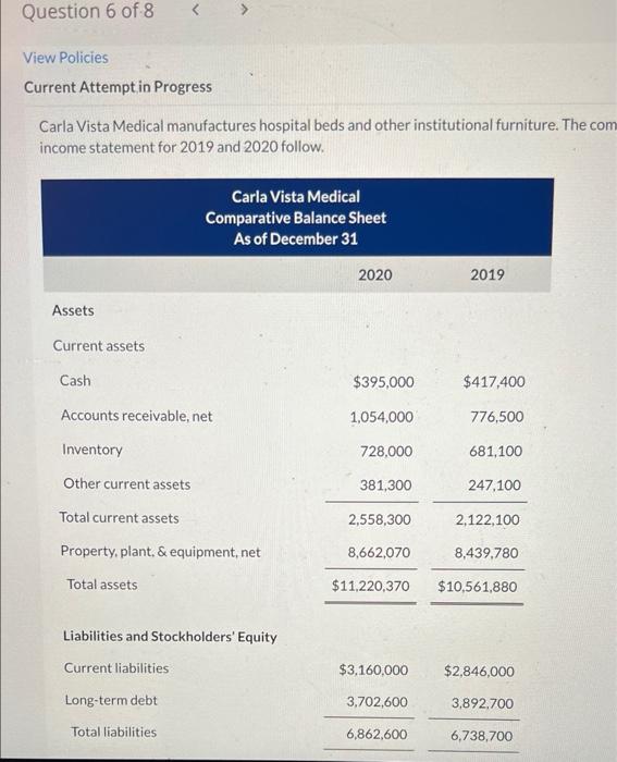 please answer A) debt ratioB) debt to equity ratio and C) times
