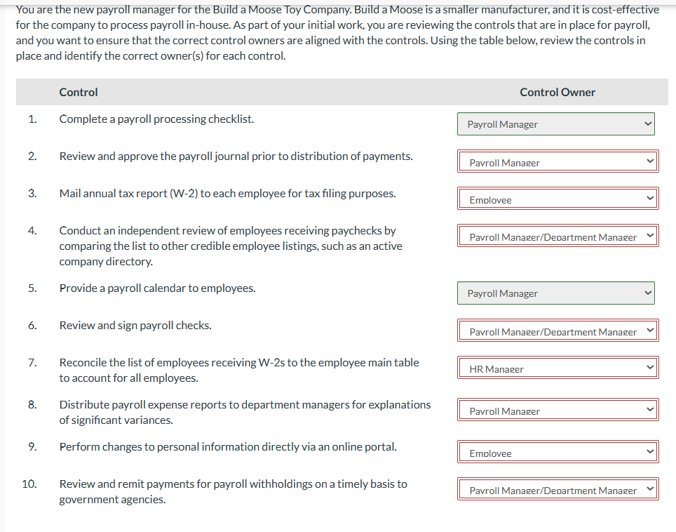 NEED HELP PLEASE You are the new payroll manager for the Build