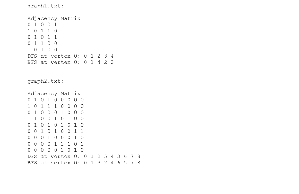 in the Implement the following public member functions. r that creates an