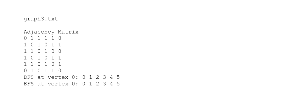 empty graph. An appropriate destructor. No need if you use Java. .