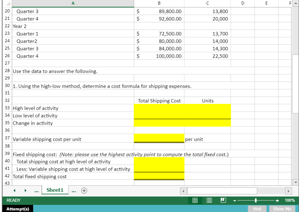 company using the contribution format. 1 Jay Corporation has decided to prepare
