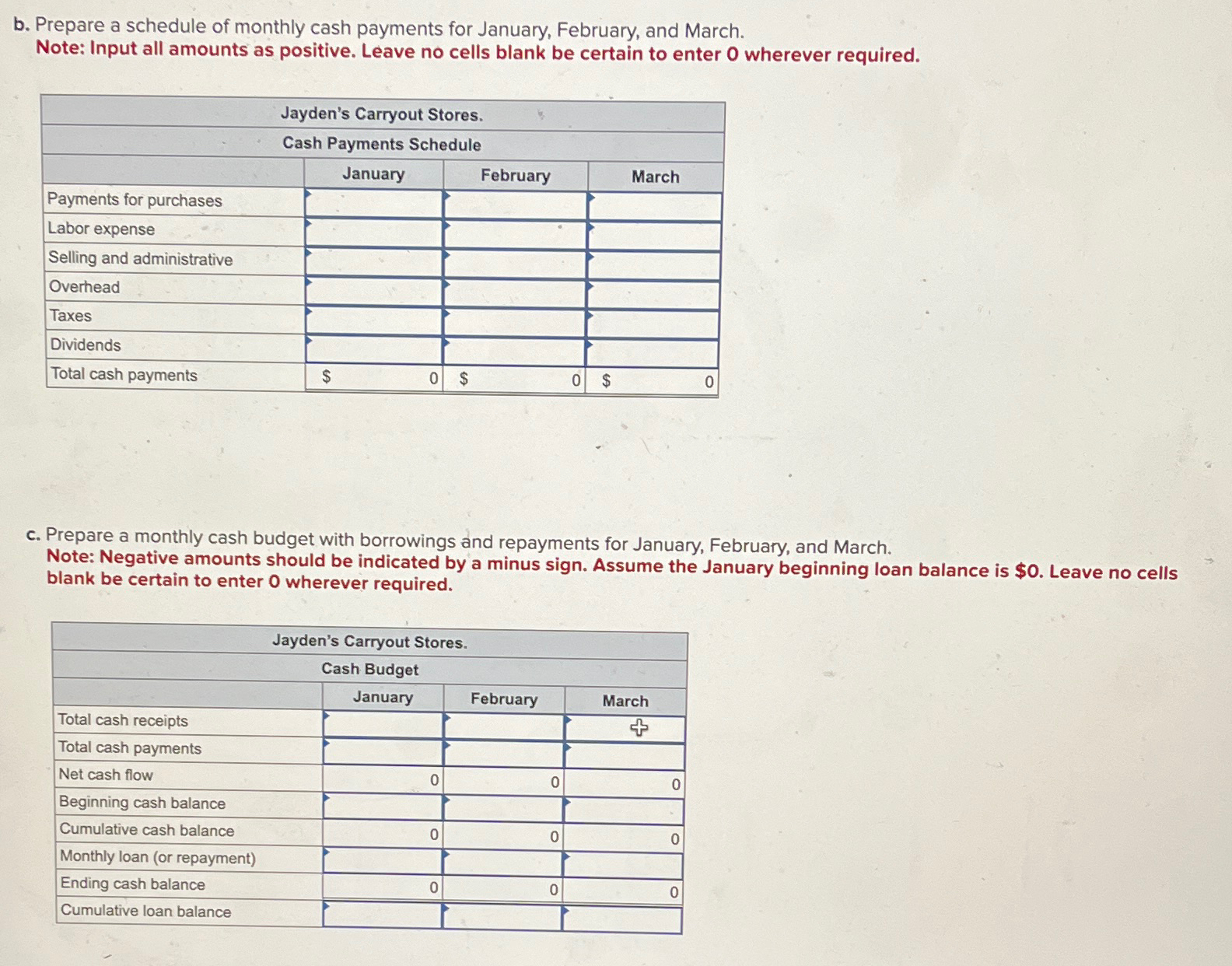  Problem 4-25(Algo) Complete cash budget [LO4-2] Jayden's Carryout Stores has eight