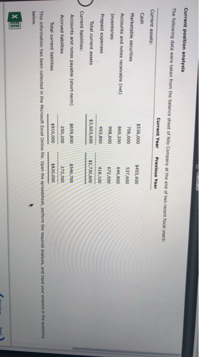  Current position analysis The following data were taken from the balance