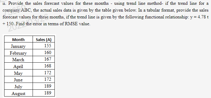  11. Provide the sales forecast values for these months - using
