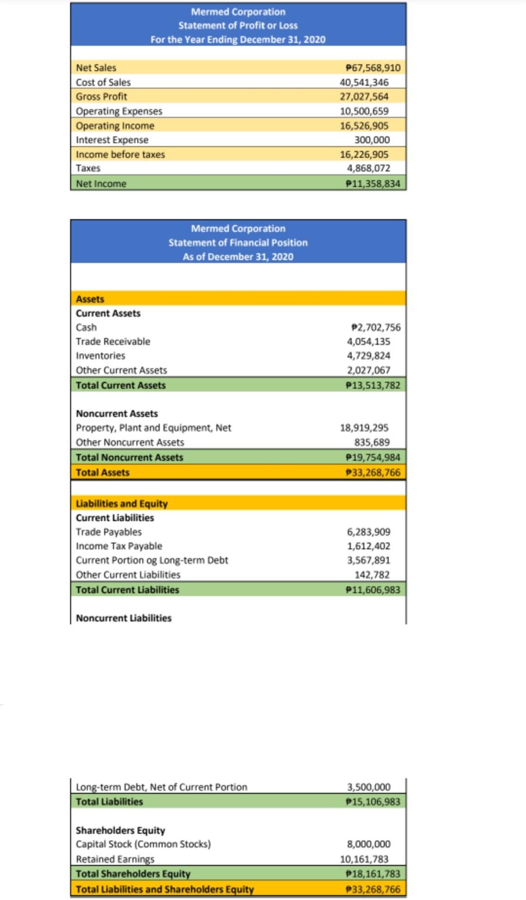  Please answer with solution thank you!! Please don't mind the gap.