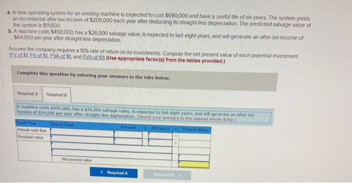 to cost $680,000 and have a useful life of six years. The