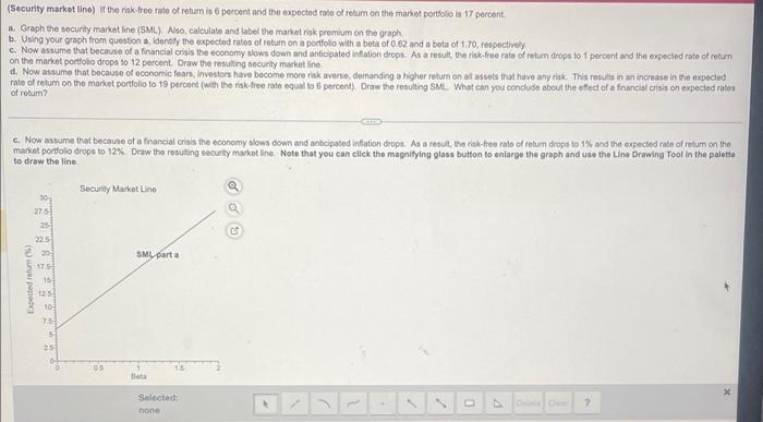 rato of return on the market portfolia is 17 percent. a. Graph