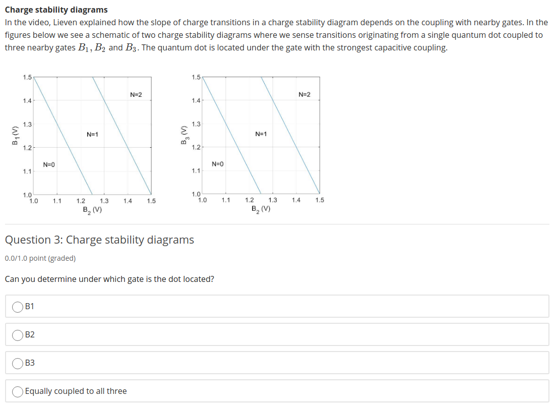Please explain the answer; I need to know the reason why so
