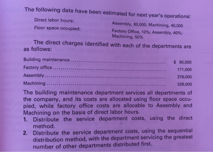 A manufacturing company has two service and two production departments. Building Maintenance