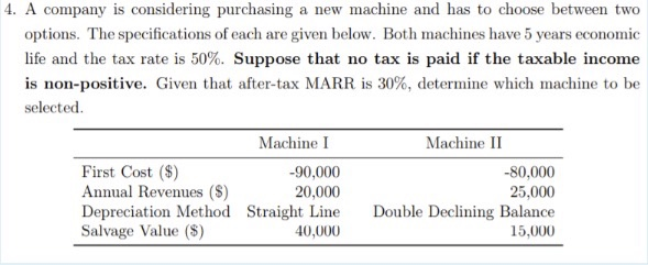  4. A company is considering purchasing a new machine and has
