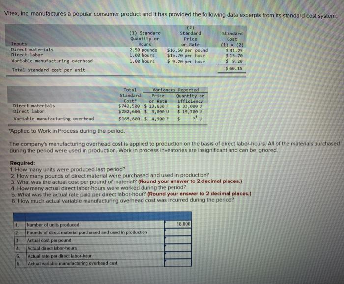please help explain how you get the answer. Thank you. Vitex, Inc.