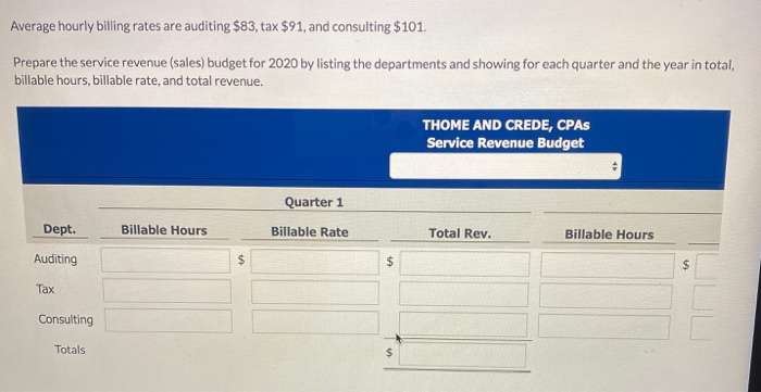 CPAs, are preparing their service revenue (sales) budget for the coming year
