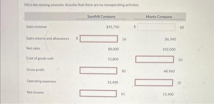can someone help me with this one please.. its for accouting Fill