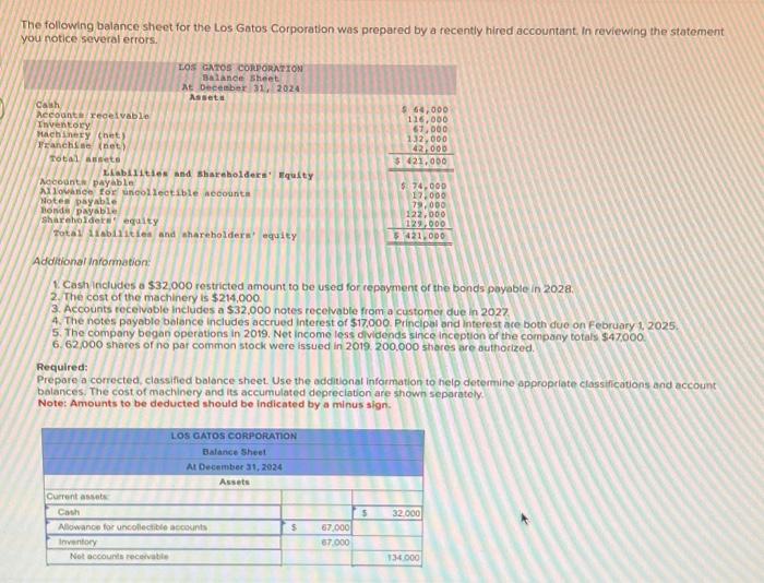 please prepare the balance sheet how it is in the picture The