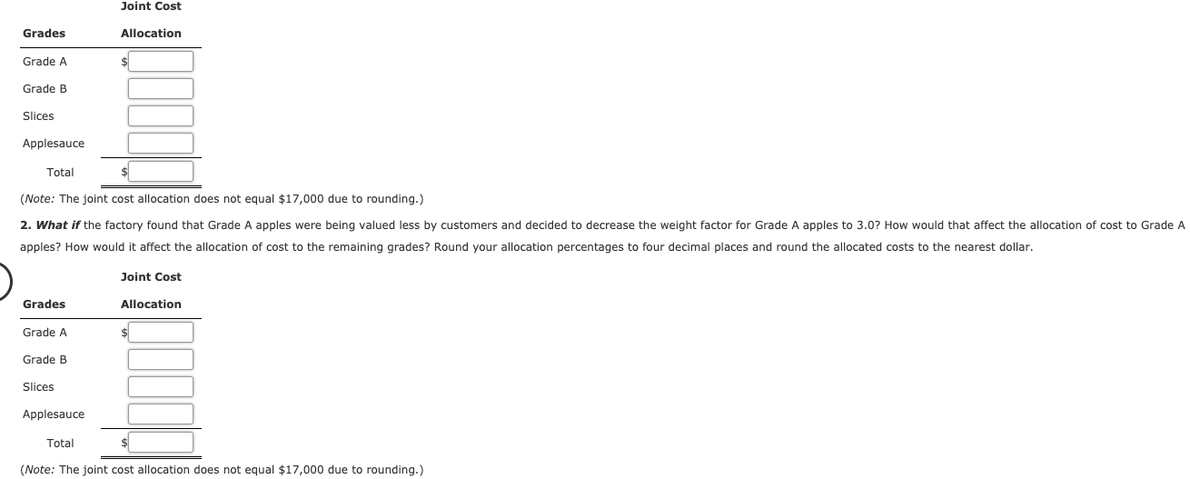 purchases apples from local orchards and sorts them into four categories. Grade