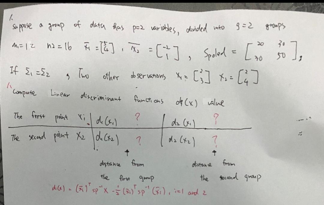  A a group 9=2 ] 2 Linear discriminant groups suppose of