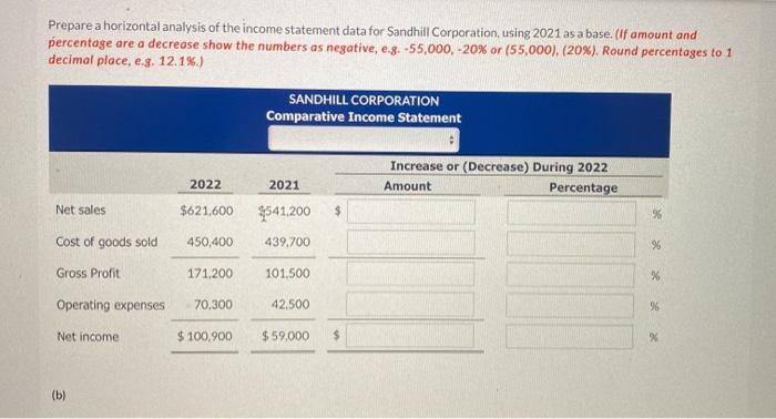 statements of Sandhill Corporation SANDHILL CORPORATION Comparative Income Statement For the Years