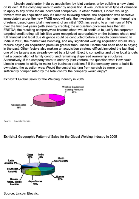 Indian market. From his vantage point in 2006, Stropki looked back on