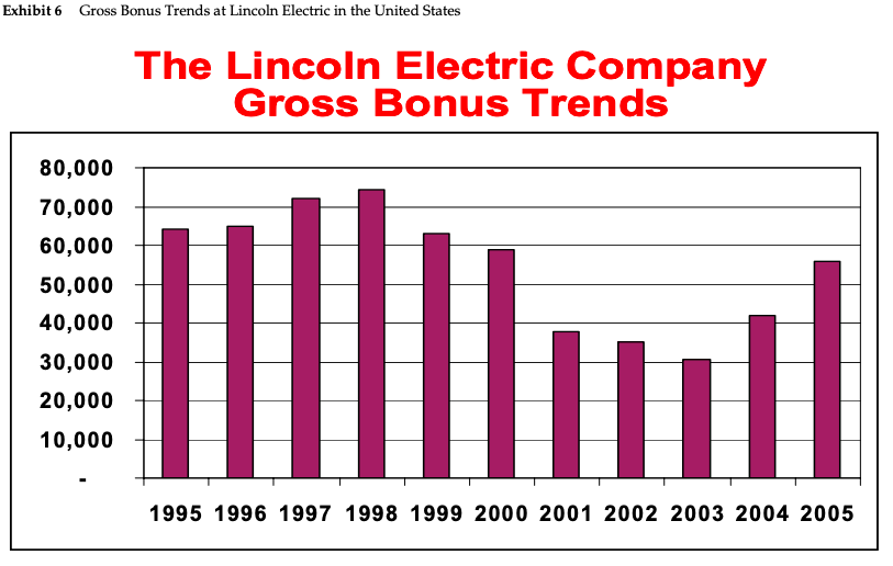 considered for several years, but thus far the company had focused on