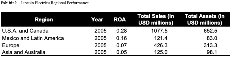 he wondered what would be the best way to enter. He had