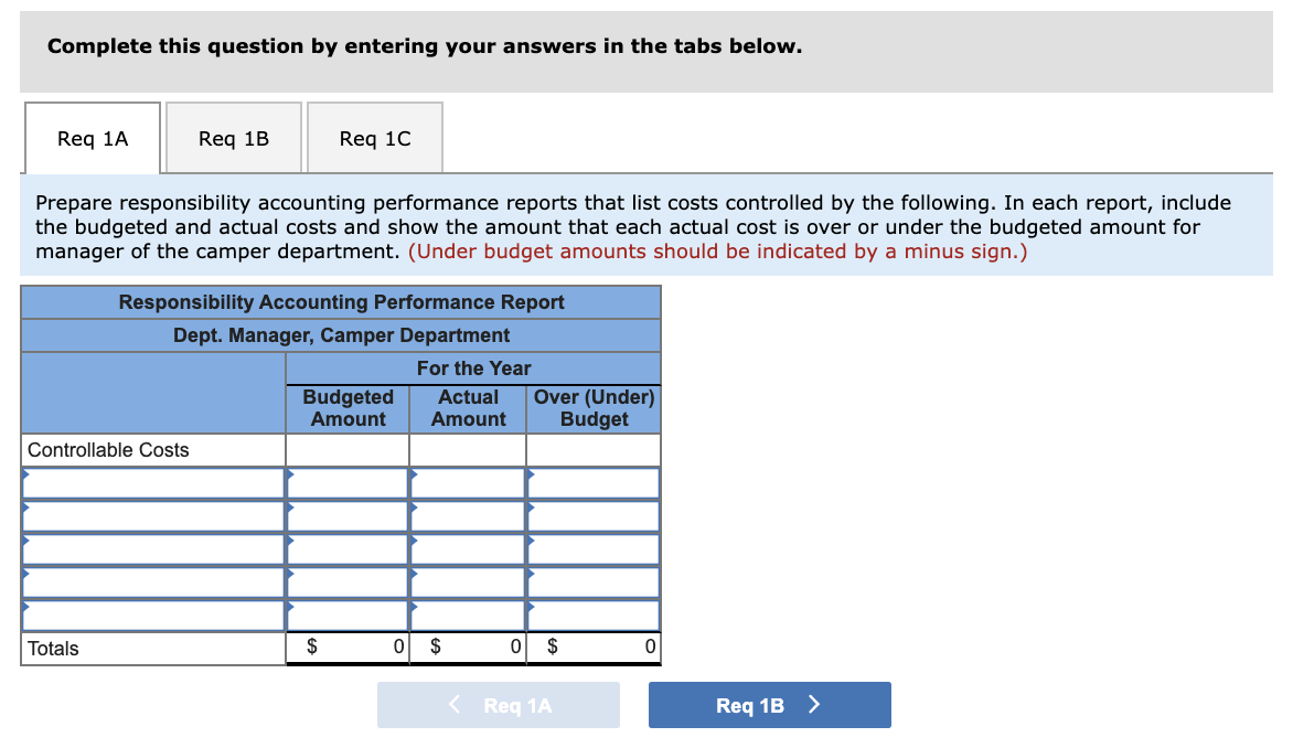 in the question so that it is easy to see where the