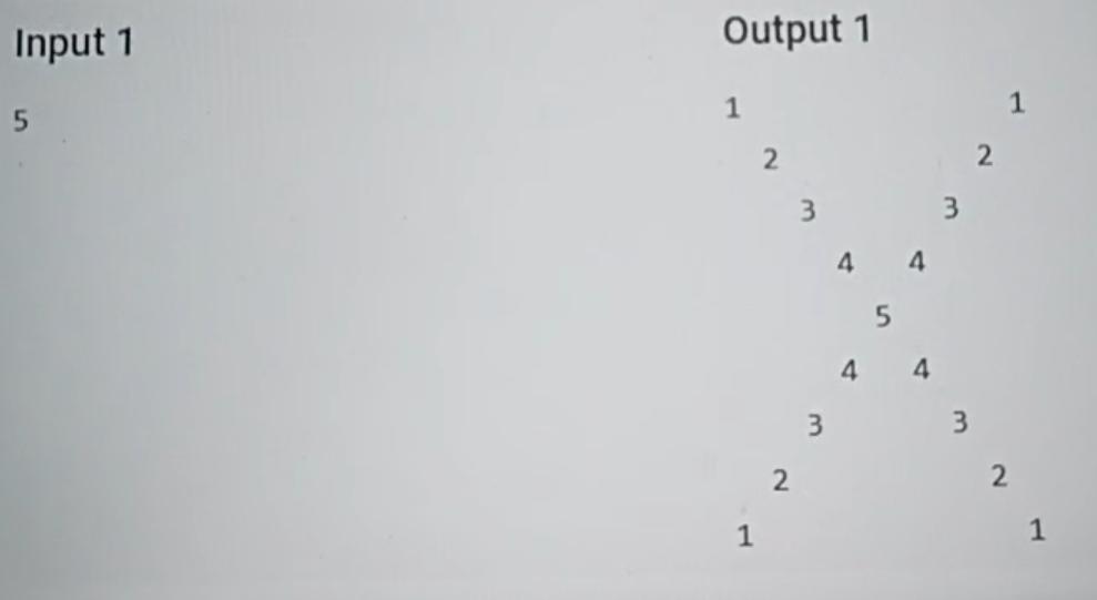 I want code in only PYTHON along with explanation..I will give a