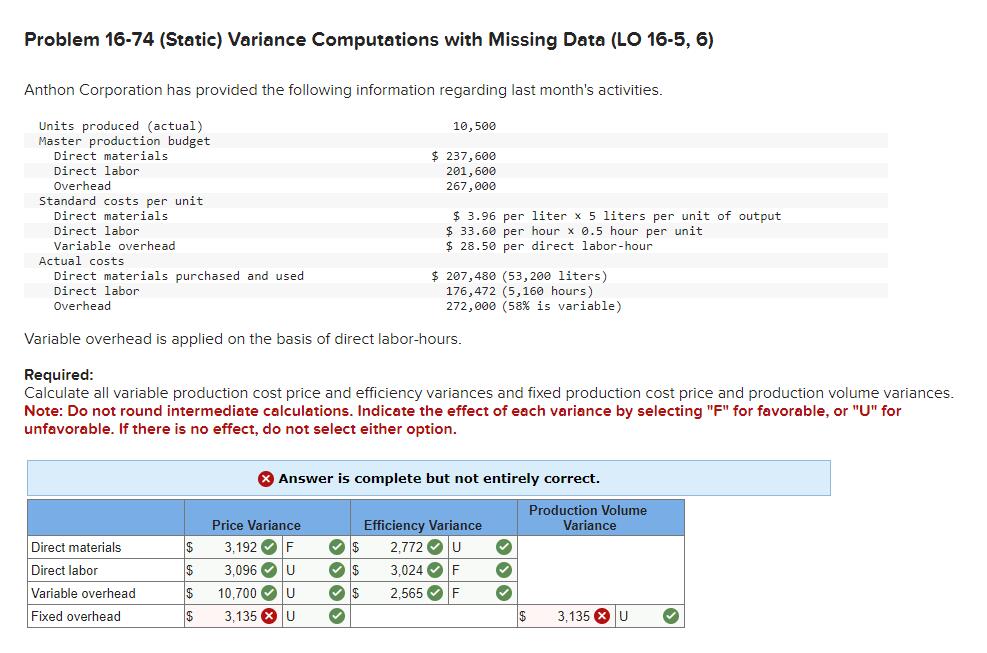  Problem 16-74(Static) Variance Computations with Missing Data (LO 16-5,6) Anthon Corporation
