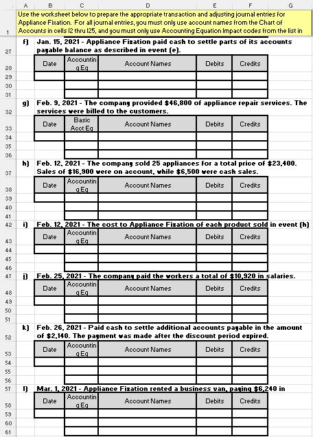 journal entries for Appliance Fination. For all journal entries, you must only