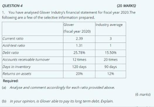 1 QUESTION 4 (20 MARKS) 1. You have analysed Glover Indutry's