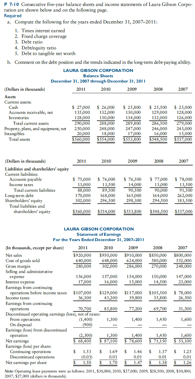  P 7 - 10 Consecutive five - year balance sheets and