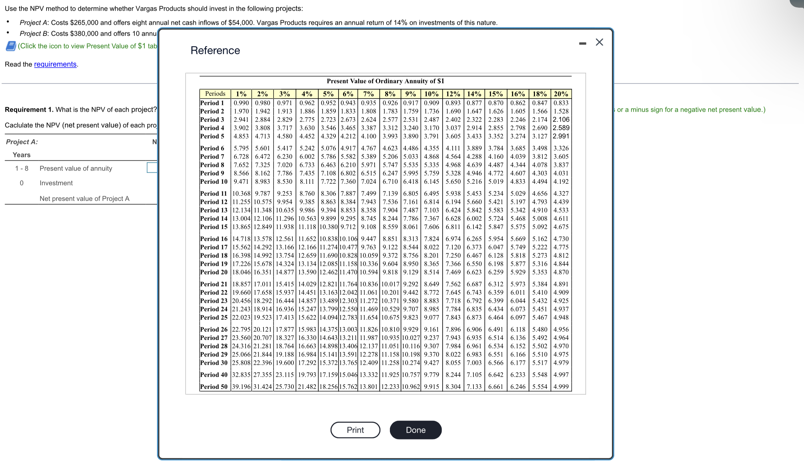 annual net cash inflows of $54,000. Vargas Products requires an annual return