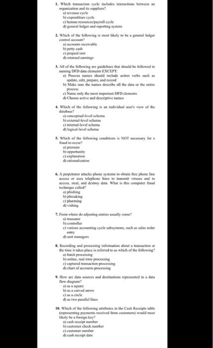  1. Which transaction cycle includes interaction between anand its suppliers b)