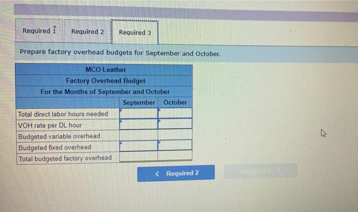labor hours at a rate of $15 per hour Variable manufacturing overhead