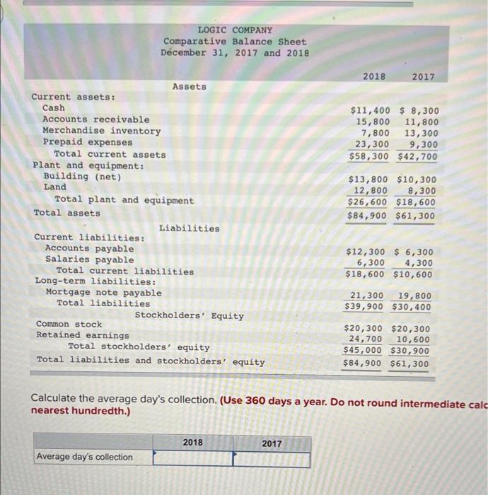 2017 and 2018 2018 2017 $ 23, 400 $18,300 900 100 $22,500