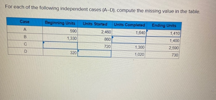  can you please not answer this question it accidentally posted For