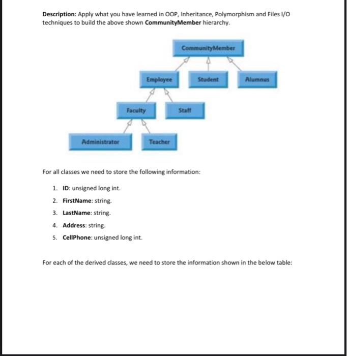 Description: Apply what you have learned in OOP, Inheritance, Polymorphism and