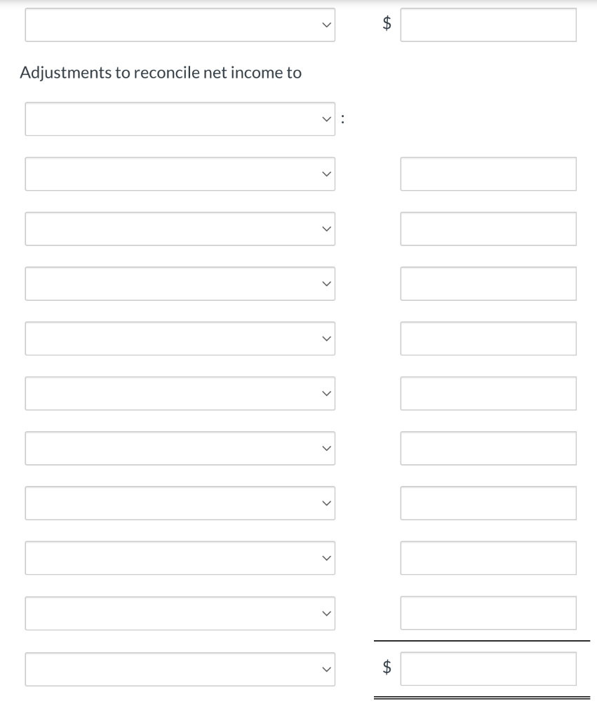 section of the statement of cash flows if the indirect method is