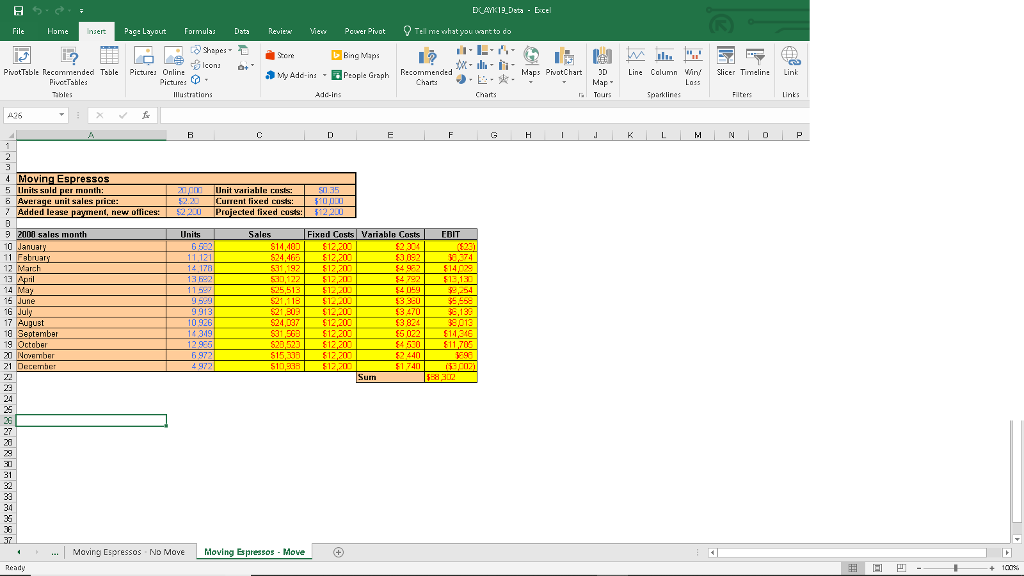 table. (Please include step by step instructions) File Page Layout Formula:ta Reviex