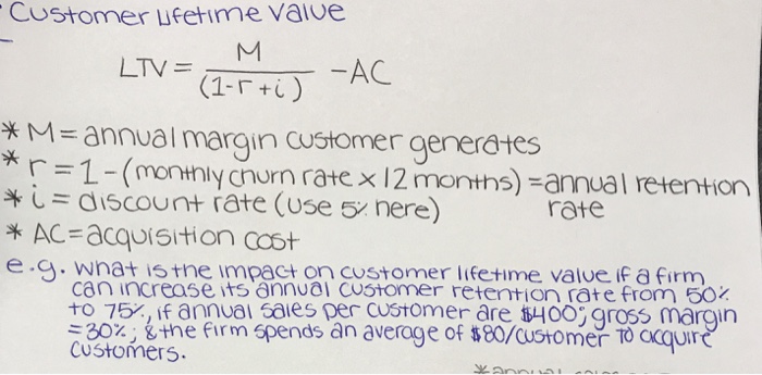  Customer life time value LTV = M/(1-r + i) - AC